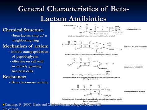 Ppt Penicillin And Cephalosprin Beta Lactam Antibiotics And Other