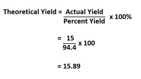 How To Calculate Theoretical Yield