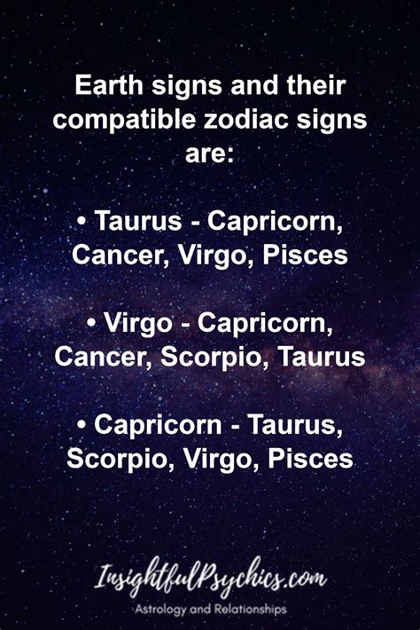 Zodiac Compatibility - Who Is Your Perfect Match? | Compatible zodiac