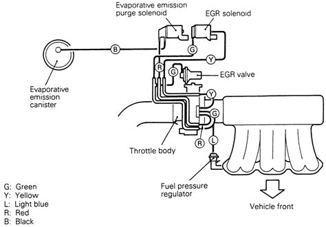 2003 Ford Taurus Vacuum Line Diagram Free Wiring Diagram
