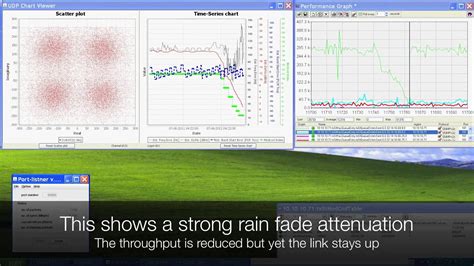 Dvb Rc2 Demo Youtube