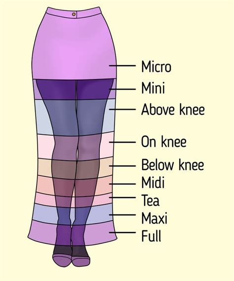 A Guide To Different Lengths And Styles Of Skirts New Look Skirts Big