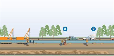 Pipeline Construction Nexus Gas Transmission