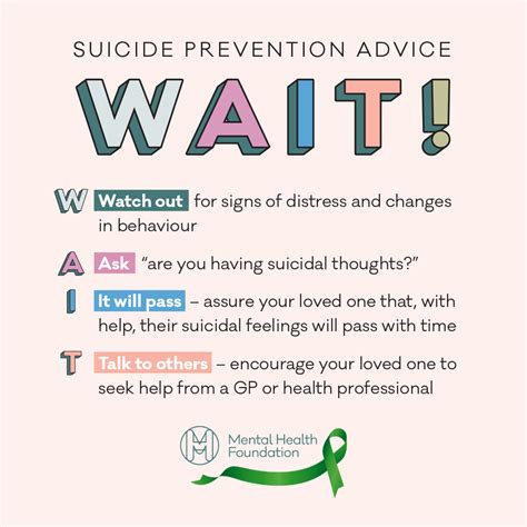 Suicide prevention: WAIT | Mental Health Foundation