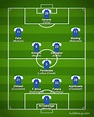 Chelsea 2023-2024【Squad & Players・Formation】