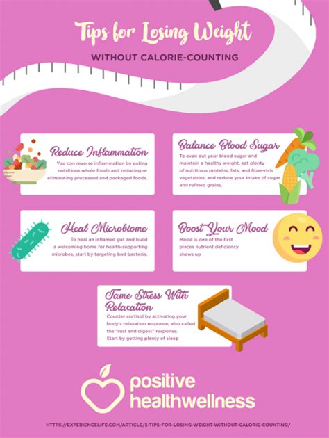 5 Tips For Losing Weight — Without Calorie Counting Infographic