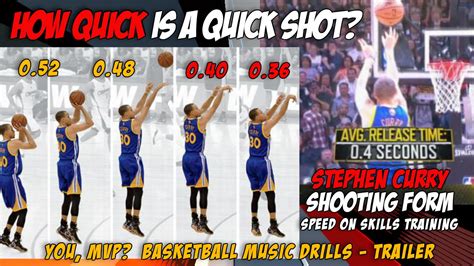 Stephen Curry Shooting Form How Quick Is A Quick Shot Speed On Skills Training Drills