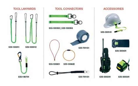 Tool Tethering Line 2020 11 22 Safetyhealth