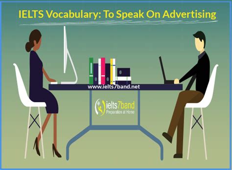 Ielts Speaking Test How Do You Introduce Yourself