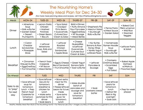 Meal Plan Monday December 24 January 6 The Nourishing Home