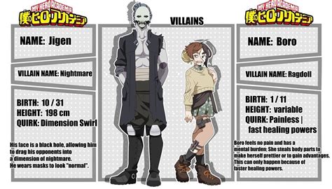 Bnha Oc Villain Bnha Oc Hero Academia Characters Character Sheet Hero