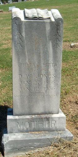 Julia Etta Mckee 1866 1936 Mémorial Find A Grave