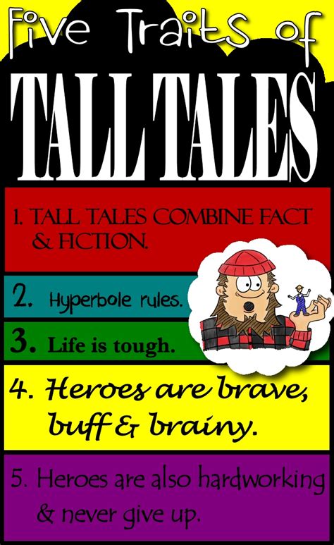 Tall Tale Genre Books Folktale Genres Poster Set Freebie Fairy Tale