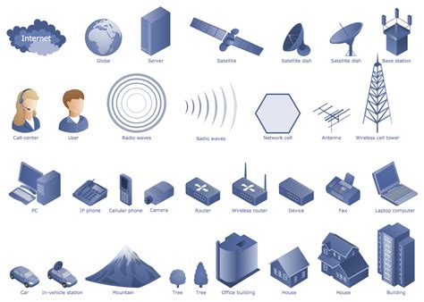 Basics Of Telecommunication Networks