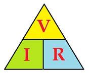 Hukum Ohm Bunyi Rumus Dan Contoh Soal Hukum Ohm