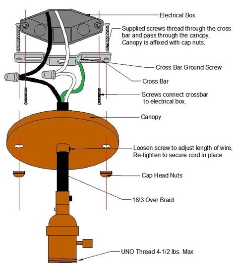 I have been reading that some people replace the smaller junction box in the ceiling with a bigger one to compensate for the extra weight and vibration of the ceiling fan. Pendant Wire Canopy Diagram - Grand Brass Lamp Parts, LLC ...