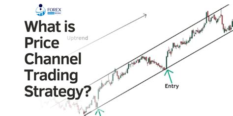 What Is Price Channel Trading Strategy