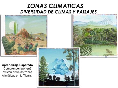 Las Tres Zonas Climaticas