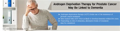 Androgen Deprivation Therapy For Prostate Cancer And Risk Of Dementia