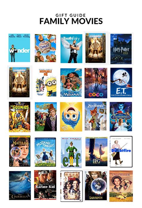 Animated adventures and heartwarming classics that the whole family can enjoy. Favorite Family Movies - The Idea Room