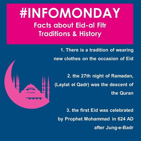 Eid Ul Fitr Facts Img Abedabun