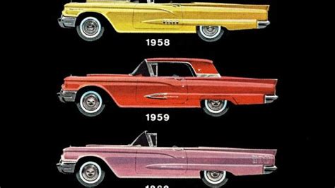 1963 Ford Thunderbird Evolution Vintage News Daily