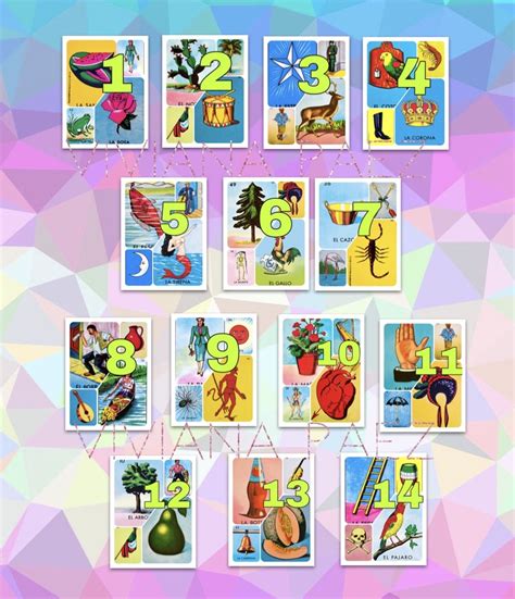 Find the perfect loteria cards stock illustrations from getty images. Pin by Edhna Hernandez on Lotería in 2020 | Loteria cards, Bingo cards printable, Bingo cards
