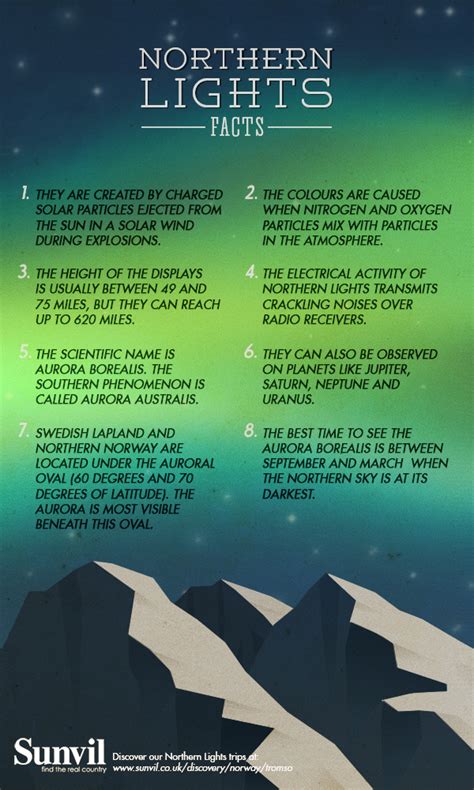 8 Northern Lights Facts An Infographic Sunvil