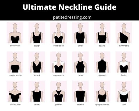 The Ultimate Guide To Necklines Types Of Necklines Dresses Types Of Necklines Necklines For