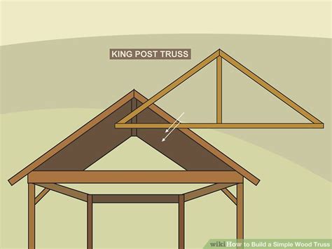 Build Your Own Roof Trusses Mycoffeepotorg