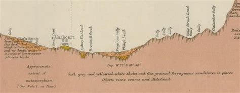 Historical Gold Maps Of The Victorian Goldfields Goldfields Guide