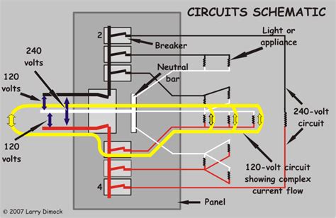 To measure the current flowing through a component in a circuit, you must connect the ammeter in series a circuit diagram showing a voltmeter in parallel with a lamp. Diagram of circuit in home (yellow arrows show current flow). Circuits. A circuit is a path over ...