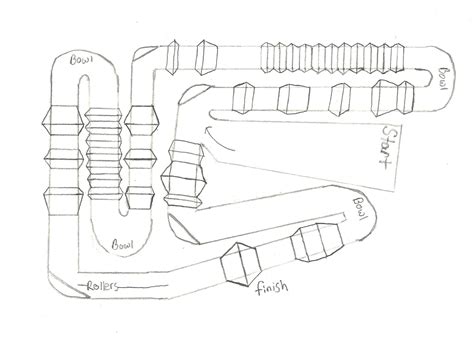 Mx Track Layouts Images Frompo 1