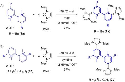 Scheme 1 Synthesis Of 22 Bipyridine Hybrid Molecules 2 A And 2 B