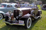 File:1931 Studebaker President four seasons roadster.JPG - Wikipedia