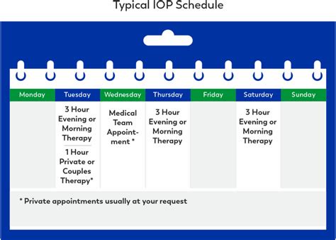 What Is Iop Ask Our Doctors By Journeypure