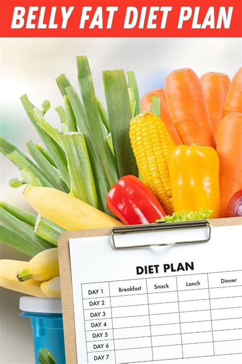 Pin On Weight Lose Diet Plan