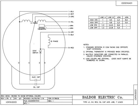 Electric motor starting capacitor wiring installation. Baldor Motor Capacitor Wiring Diagram Sample - Wiring Diagram Sample