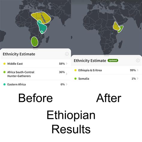Just Got My Updated Results Ethiopian Dna Results Rancestrydna