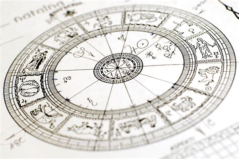 Vedic Astrology Everything You Need To Know Wemystic