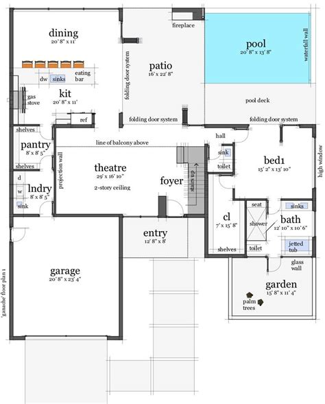Modern Minimalist House Plan Gallery 2020 Ideas