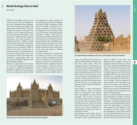 Sub Saharan Africa Architectural Guide Volume 2 Buch Versandkostenfrei