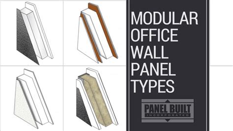 Modular Office Wall Panel Types Panel Built
