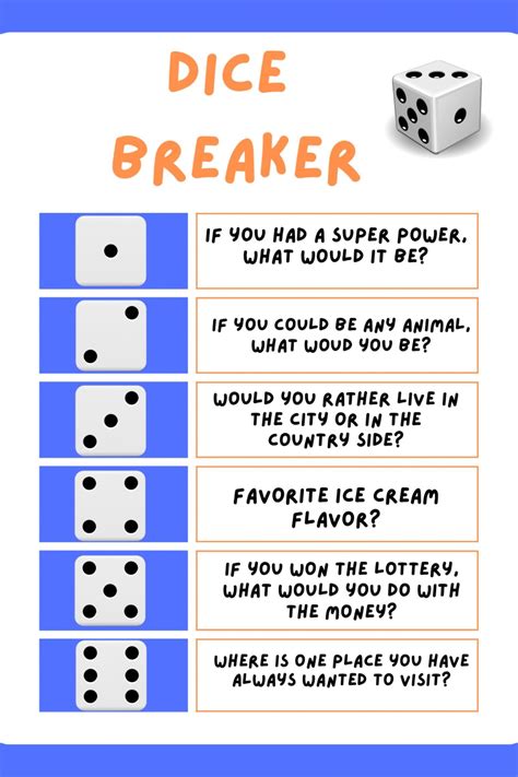 Dicebreaker Simple Icebreaker Conversation Game For All Ages Hours Of