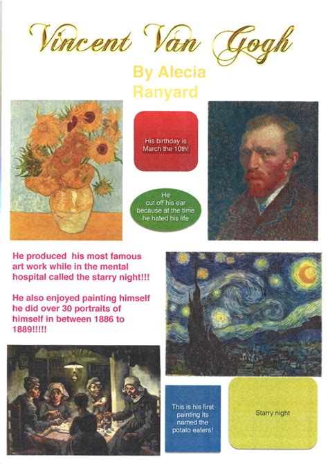 Van Gogh Facts Welholme Academy