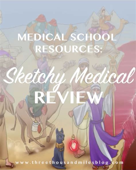 My Sketchy Medical Review Three Thousand Miles Medical