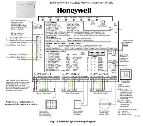 My existing thermostat has the g,c,r,y, and w wires which i know how to hook up to a new thermostat, but it also has 2 extra red wires labeled 1 and 2. Honeywell Hz311 Wiring Diagram