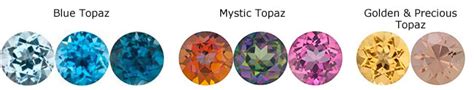 Topaz Gemstones Blue Topaz Mystic Topaz White Loose Topaz Gems