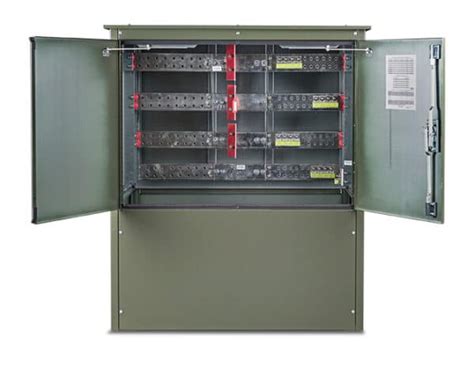 Cable Termination Cabinets Emi Electro Mechanical Industries Inc