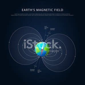 Earths Magnetic Field Vector Stock Clipart Royalty Free FreeImages